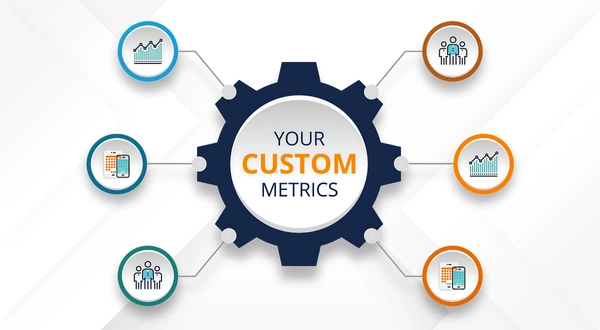 Your Custom Strategic Solution preview